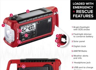 midland er310 emergency crank weather amfm radio multiple power sources sos emergency flashlight ultrasonic dog whistle 1 3