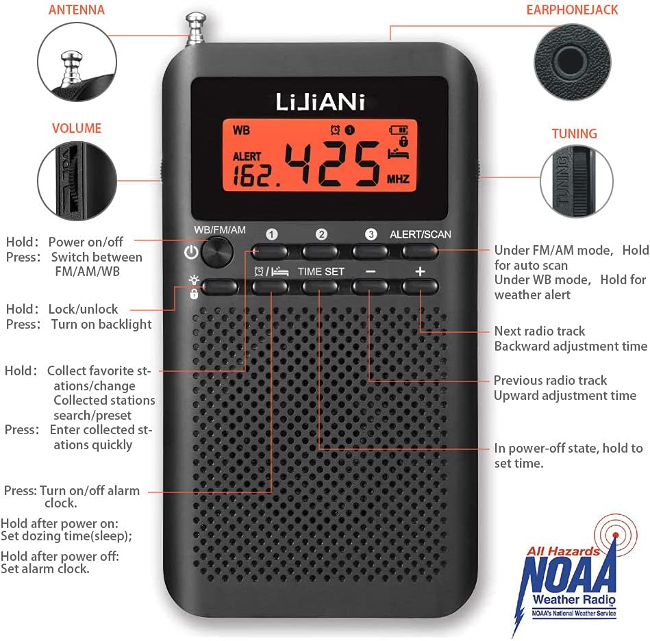 Pocket Weather Alert Radio NOAA/Am/Fm Portable Transistor Powered 1500MAH Battery with Flashlight Emergency SOS Alarm Best Reception New Version with Backlight