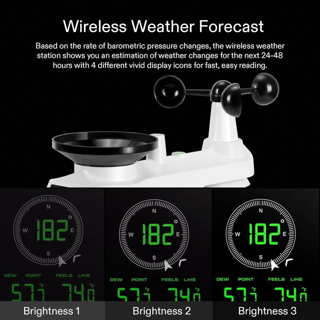VIVOSUN 18-in-1 Wi-Fi Weather Station with Outdoor Sensor, CO2 Monitor, Color Display Console, Indoor/Outdoor Weather Thermometer, Weather Forecast, Alarm Function, Wind Speed/Direction, Rain Gauge