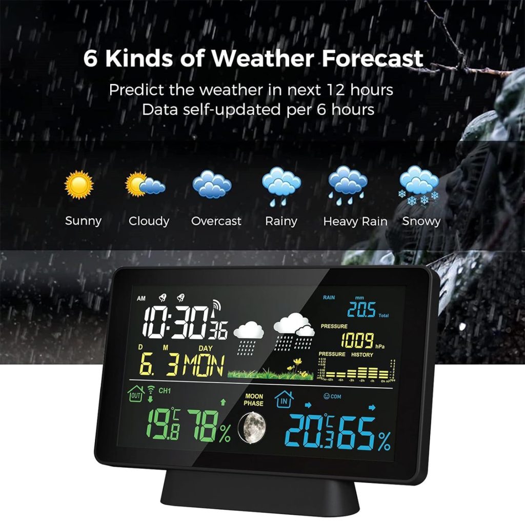 Weather Station Wireless Indoor Outdoor Thermometer Wireless, 7.5in Large Display Weather Clock with Rain Gauge, Temperature and Humidity Monitor with Alert, Weather Forecast and Barometric Pressure