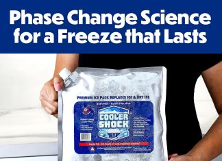 cooler shock reusable ice packs for cooler long lasting cold freezer packs for coolers and lunch boxes cooler ice packs 1 1 1