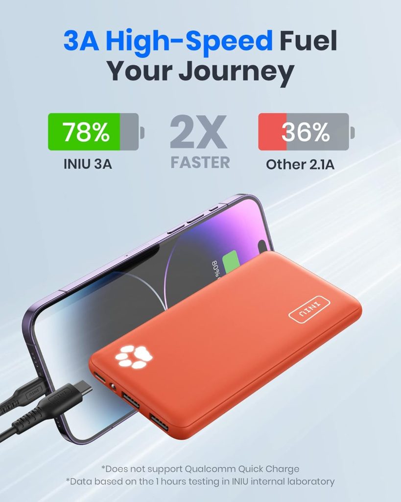 INIU Portable Charger, Slimmest 10000mAh 5V/3A Power Bank, USB C inOut High-Speed Charging Battery Pack, External Phone Powerbank Compatible with iPhone 15 14 13 12 X Samsung S22 S21 Google iPad etc