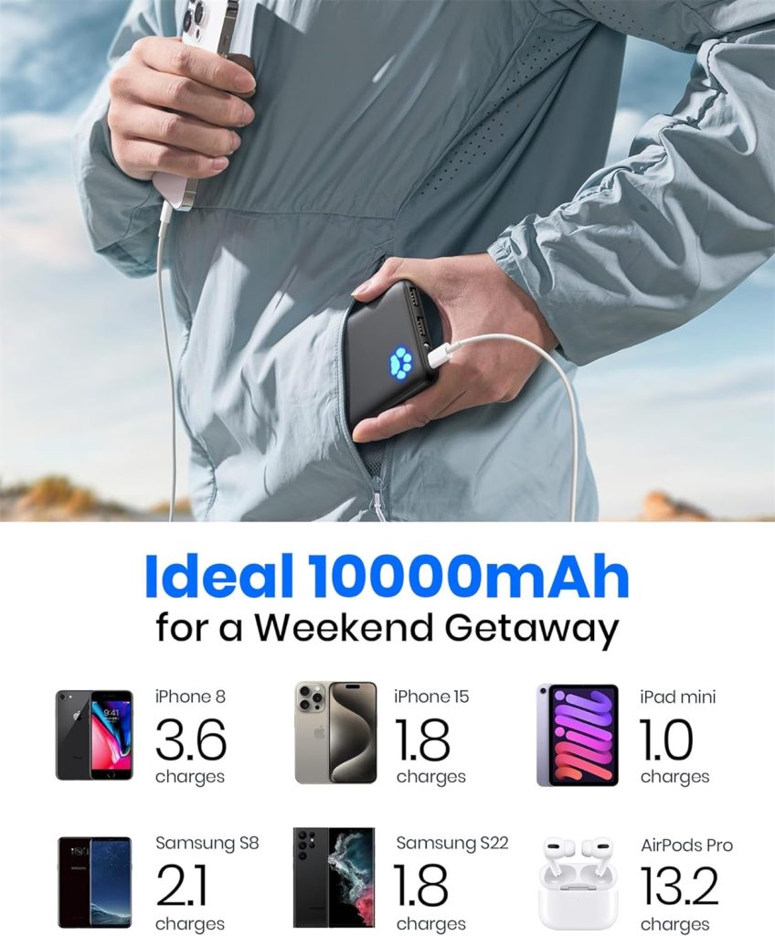 INIU Portable Charger, Slimmest 10000mAh 5V/3A Power Bank, USB C inOut High-Speed Charging Battery Pack, External Phone Powerbank Compatible with iPhone 15 14 13 12 X Samsung S22 S21 Google iPad etc