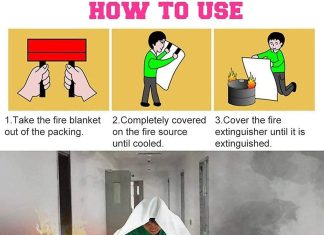 tonyko emergency fire blankets flame retardant protection and heat insulation designed for kitchenfireplacegrillcarcampi 3 1