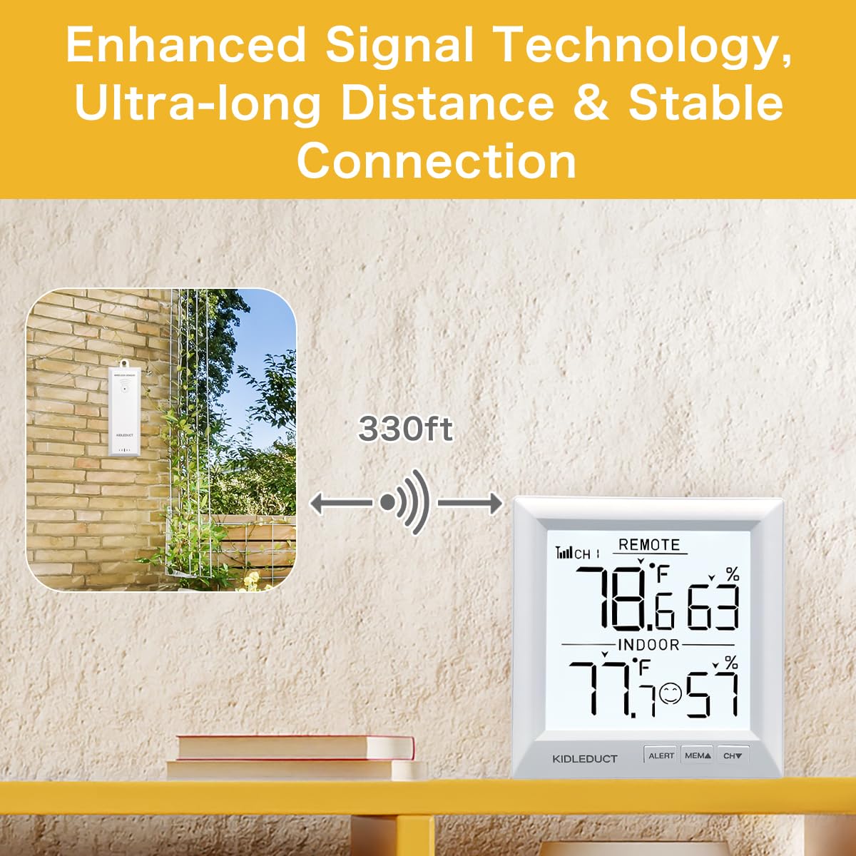 Indoor Outdoor Thermometer Wireless Battery Powered, High Precision Inside Outside Humidity Temperature with Alert, 10S Backlight Weather Thermometers with 1 Sensor, 330ft Wireless, White