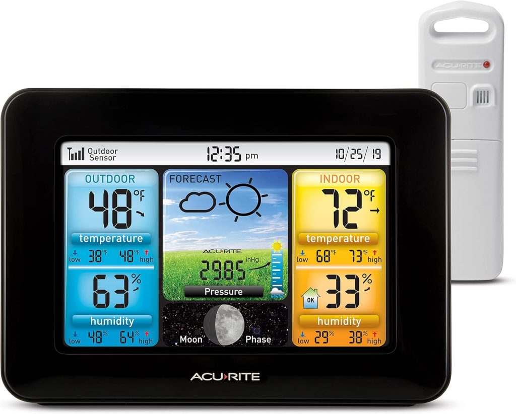AcuRite 02041M Color Weather Station with Forecast, Temperature, Humidity,White
