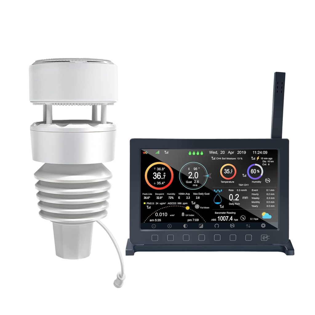 Ecowitt WS90 7-in-1 Weather Sensor, Outdoor Temperature/Humidity/Rain Gauge/Wind Speed and Direction/UV Index/Solar Radiation - Just Sensor, Could NOT Be Used Alone - 915 MHz