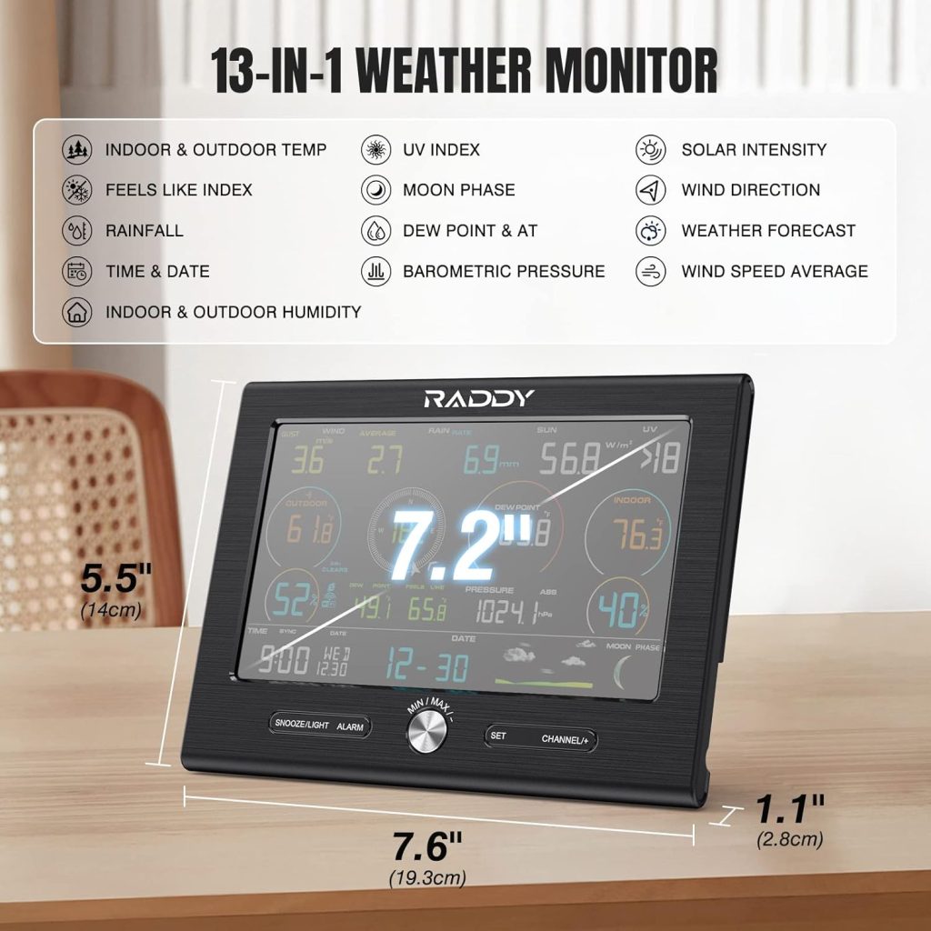 Raddy L7 LoRa Professional Weather Station 1.9 Miles Long Range, Wireless Wi-Fi Weather Station Outdoor Indoor with Rain Gauge, Wind Speed, Thermometer, Humidity for Backyard, Garden, Farm, Home