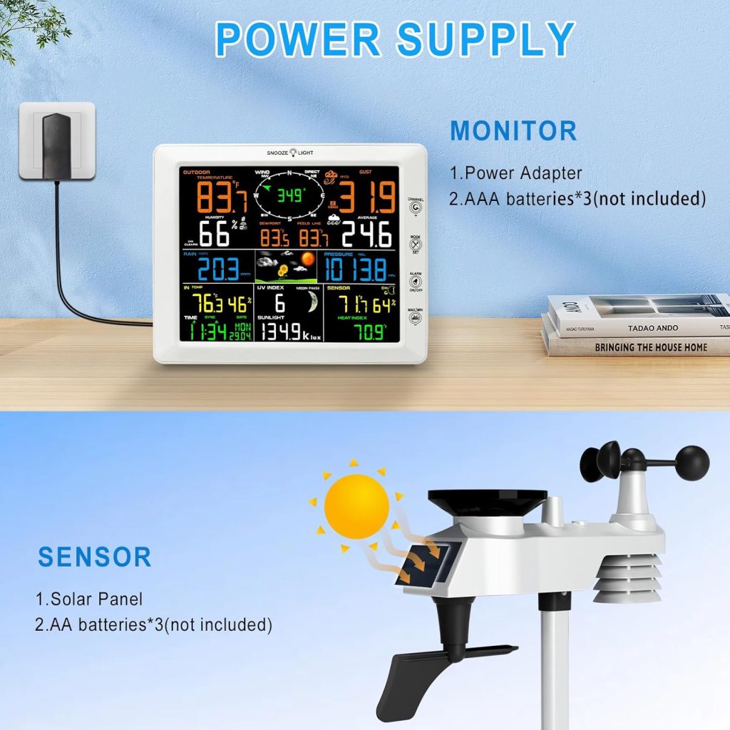 Urageuxy 7-in-1 WiFi Weather Station with 8.3 inch Color Display – Wireless Outdoor Sensor Measures Rain Gauge, Wind Speed/Direction, Temperature, Humidity, UV, Forecasts, Barometer