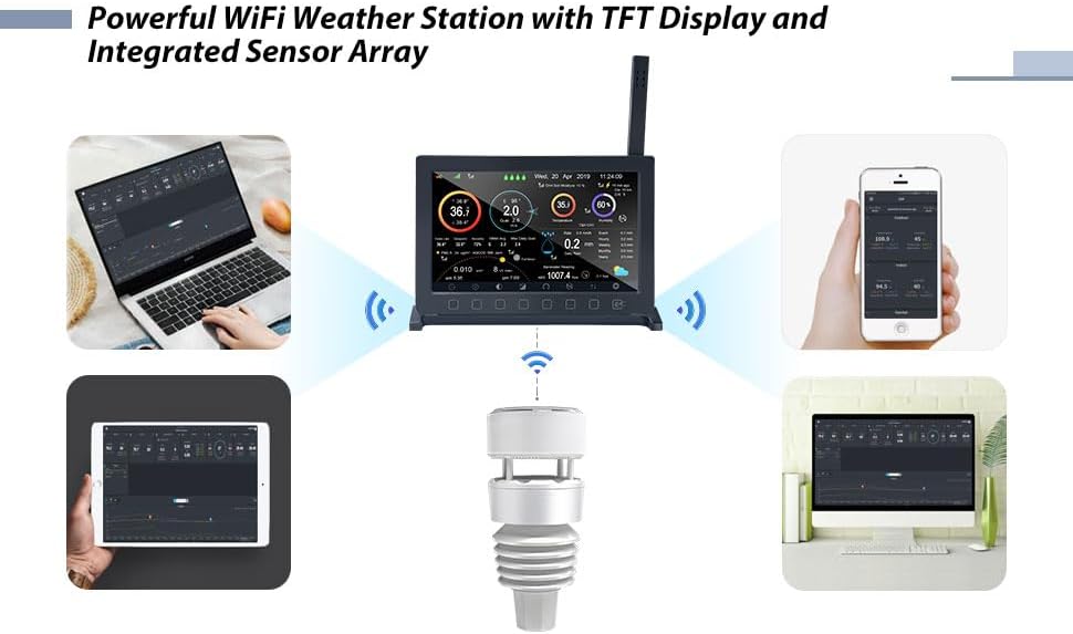 ECOWITT Wittboy Pro Weather Station HP2564, with 7 Inch HP2560 TFT Display Console and WS90 Outdoor Weather Sensor, Supports WU/WeatherCloud/Wow/Ecowitt Servers,915 MHz
