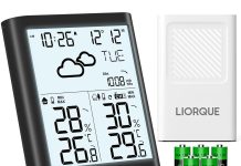 LIORQUE Weather Station Wireless Indoor Outdoor review