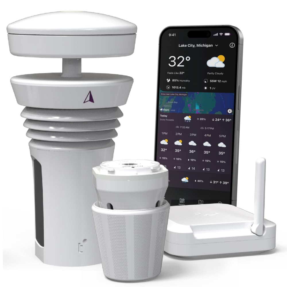 Tempest Weather System Review