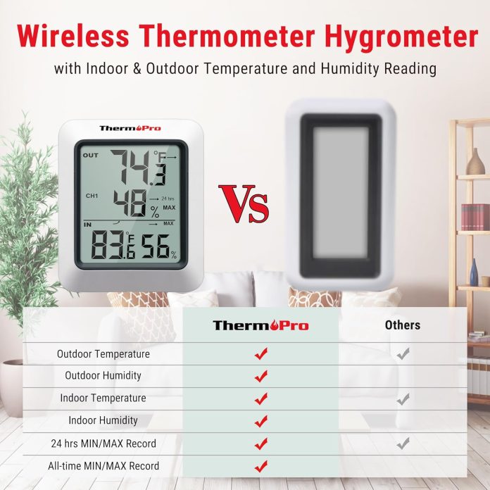thermopro-tp60-digital-hygrometer-outdoor-thermometer-wireless-temperature-and-humidity-gauge-monitor-room-thermometer-w-13