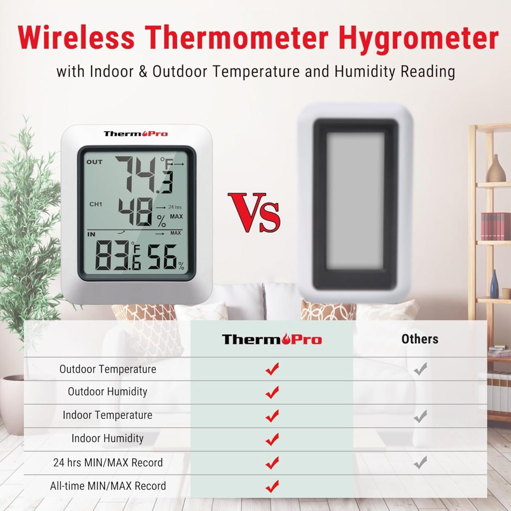 ThermoPro TP60 Digital Hygrometer Outdoor Thermometer Wireless Temperature and Humidity Gauge Monitor Room Thermometer with 500ft/150m Range Humidity Meter Temperature Indicators ThermoPro TP60 Digital Hygrometer Outdoor Thermometer Wireless Temperature and Humidity Gauge Monitor Room Thermometer with 500ft/150m Range Humidity Meter Temperature Indicators