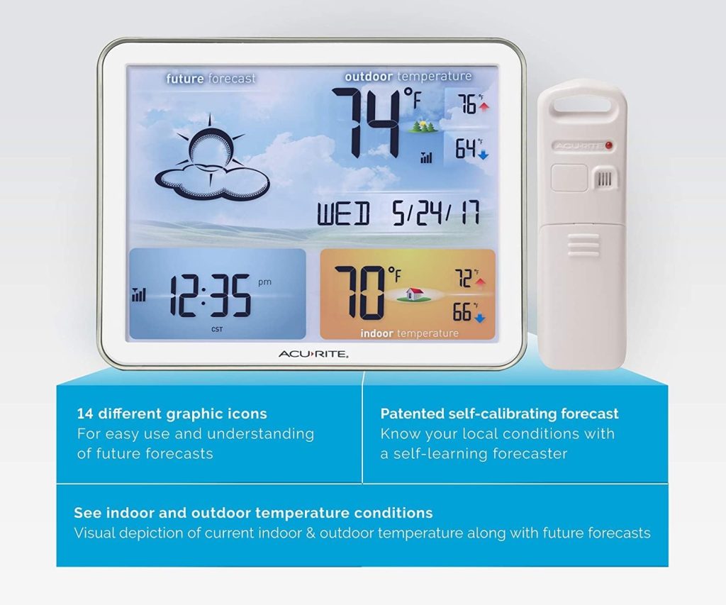 AcuRite 02081M Weather Station with Jumbo Display and Atomic Clock AcuRite 02081M Weather Station with Jumbo Display and Atomic Clock