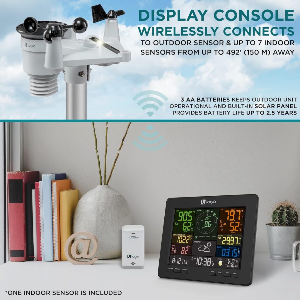 Logia 18-in-1 Wi-Fi Weather Station with 7-in-1 Solar Sensor Array, Temperature Humidity Wind Speed/Direction Rain UV More, Wireless Console w/Forecast Data, Alerts (Black) Logia 18-in-1 Wi-Fi Weather Station with 7-in-1 Solar Sensor Array, Temperature Humidity Wind Speed/Direction Rain UV More, Wireless Console w/Forecast Data, Alerts (Black)