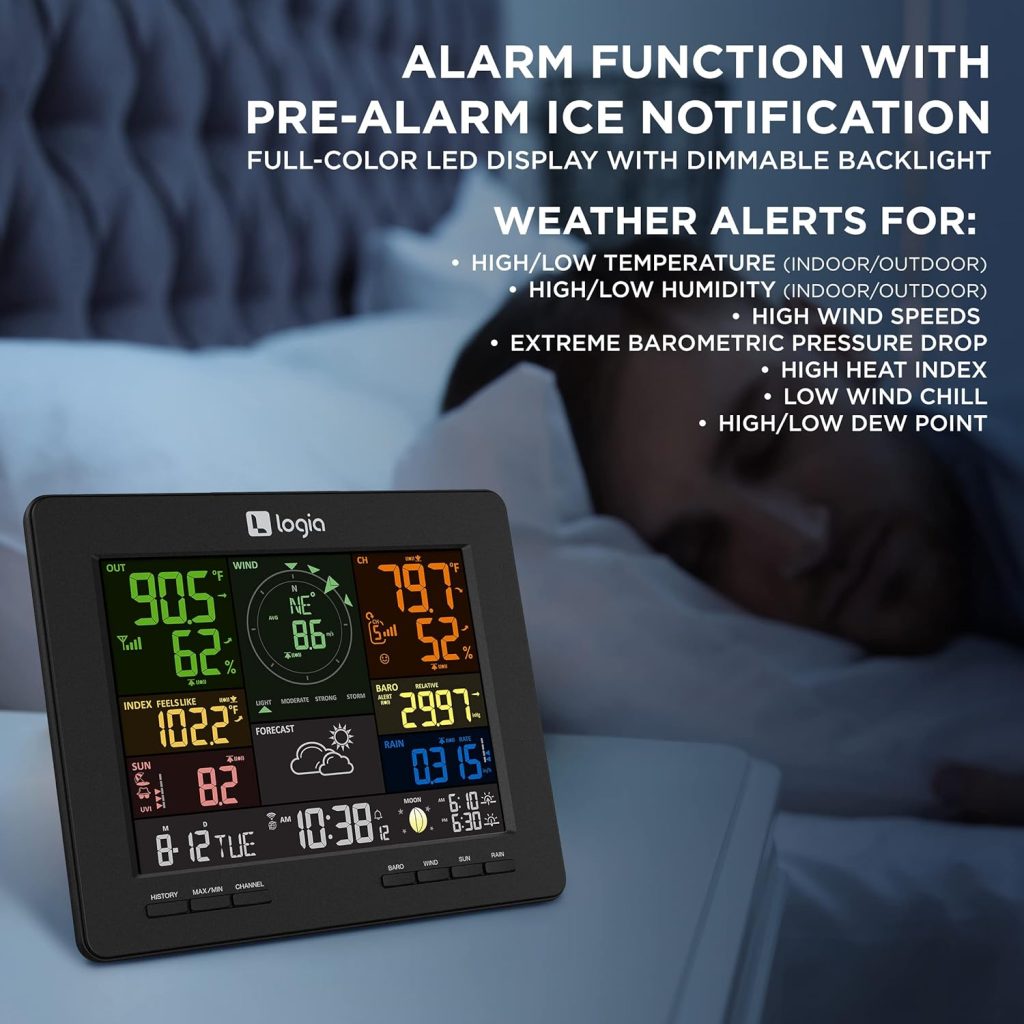 Logia 18-in-1 Wi-Fi Weather Station with 7-in-1 Solar Sensor Array, Temperature Humidity Wind Speed/Direction Rain UV More, Wireless Console w/Forecast Data, Alerts (Black) Logia 18-in-1 Wi-Fi Weather Station with 7-in-1 Solar Sensor Array, Temperature Humidity Wind Speed/Direction Rain UV More, Wireless Console w/Forecast Data, Alerts (Black)