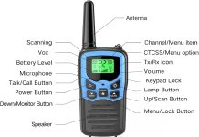 MOICO Long Range Walkie Talkies review
