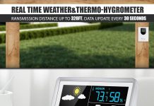 Wittime 2081 Weather Station review