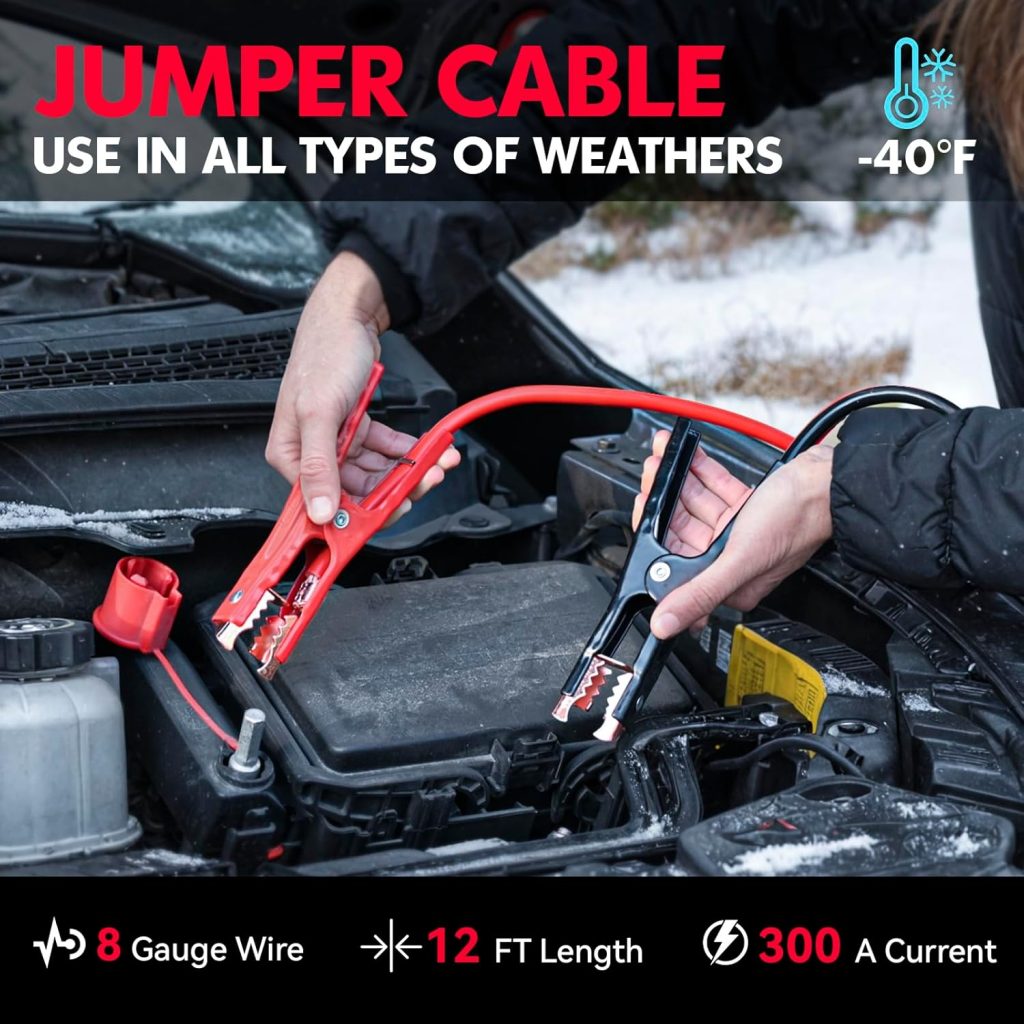 Car Emergency Kit with Portable Air Compressor, First Aid Kit, Jumper Cables, Roadside Safety Emergency Tool Kit for Women, Men, Teen Car Emergency Kit with Portable Air Compressor, First Aid Kit, Jumper Cables, Roadside Safety Emergency Tool Kit for Women, Men, Teen