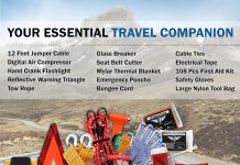 Everlit Survival Car Emergency Kit, Roadside Safety Tool Kit with Gloves,Digital Auto Air Compressor Tire Inflator, First Aid Kit, 12 Feet Jumper Cable, Tow Strap, Flashlight for Women, Men, Teenagers