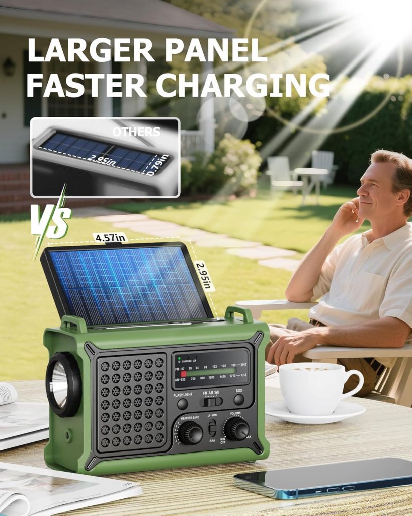 Emergency Weather Radio with Large Solar Panel, Efficient Hand Crank Real 12000mAh Battery | AM/FM/NOAA Bands, LED Flashlight, Reading Lamp, SOS Alarm Phone Charger for Camping Emergencies Emergency Weather Radio with Large Solar Panel, Efficient Hand Crank Real 12000mAh Battery | AM/FM/NOAA Bands, LED Flashlight, Reading Lamp, SOS Alarm Phone Charger for Camping Emergencies