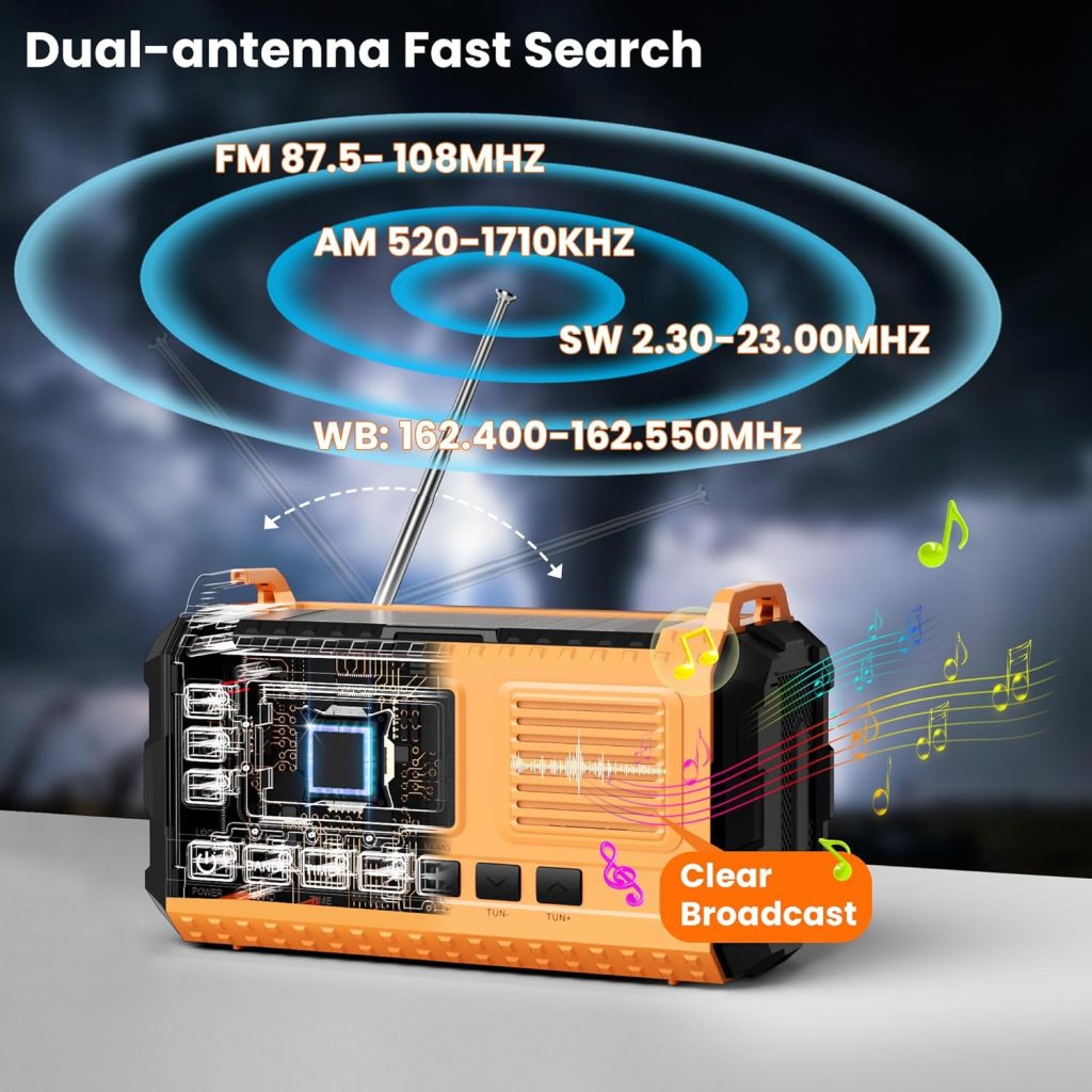Emergency Weather Radio - AM/FM/NOAA Hand Crank Radio with 15W Fast Charge, 40000mAh Portable Solar Power Bank, Multi-Function Flashlight SOS Alarm for Outdoor Indoor Emergencies (Orange) Emergency Weather Radio - AM/FM/NOAA Hand Crank Radio with 15W Fast Charge, 40000mAh Portable Solar Power Bank, Multi-Function Flashlight SOS Alarm for Outdoor Indoor Emergencies (Orange)