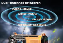 Emergency Weather Radio – AM/FM/NOAA Hand Crank Radio with 15W Fast Charge, 40000mAh Portable Solar Power Bank, Multi-Function Flashlight & SOS Alarm for Outdoor Indoor Emergencies (Orange)