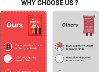 https://www.amazon.com/dp/B0CD73FK5Z - Lancryen Emergency Fire Blanket, Fire Extinguisher Blanket, Fire Suppression Fabric, Flame Retardant Towel Fire Safety Cloth